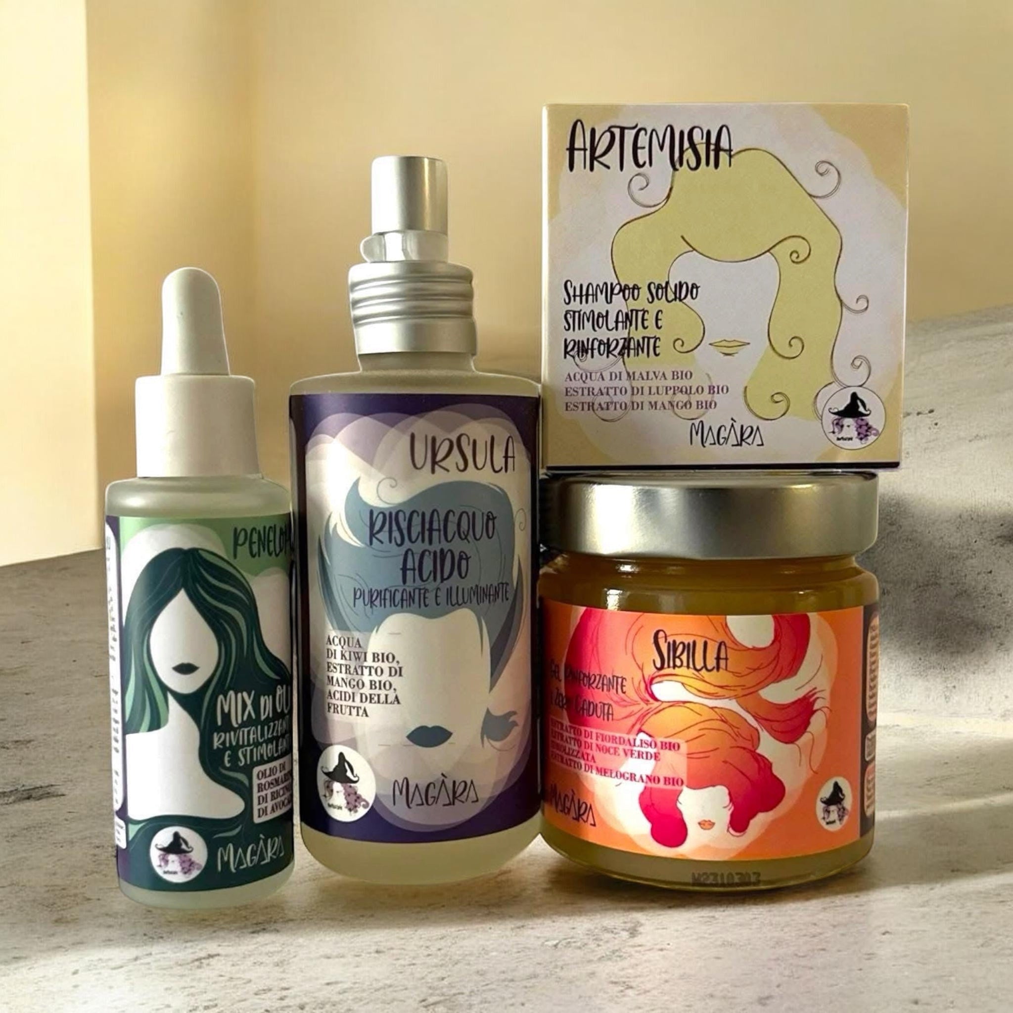 Linea anticaduta Magara