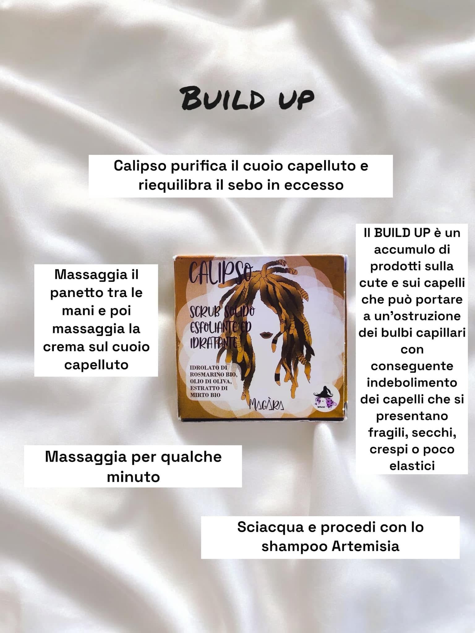 Effetto build-up